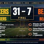 packers vs bears